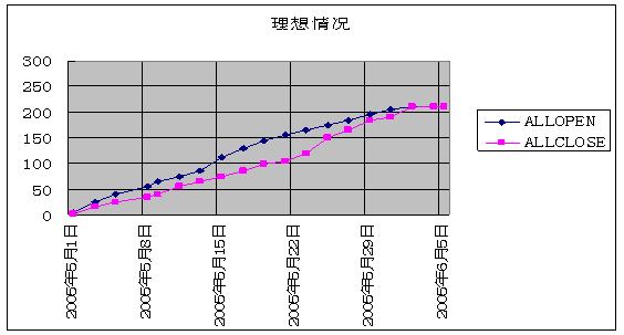 點(diǎn)擊圖片可在新窗口打開(kāi)