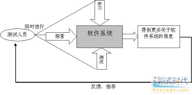 點(diǎn)擊圖片可在新窗口打開(kāi)