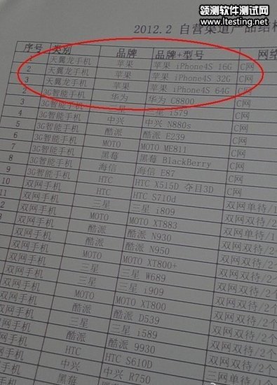 傳中國電信版iPhone 4S將于2月10日首發(fā)(圖)
