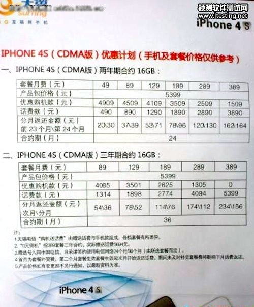 電信iPhone 4S資費曝光 兩年期月套餐49元起