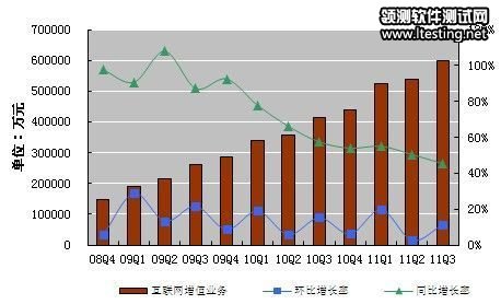 消息稱(chēng)騰訊計劃變相裁員