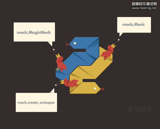 Python的Mock模擬測試介紹